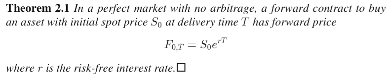 Monte carlo Stock Price Behavior and GARCH Quantitative Finance Stack Exchange