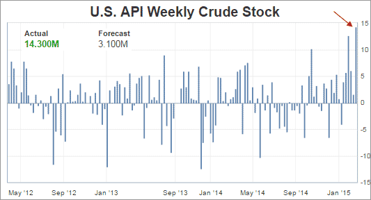 More volatility could lie ahead for investors