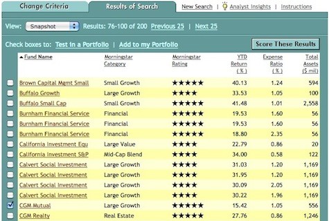 Morningstar Ratings