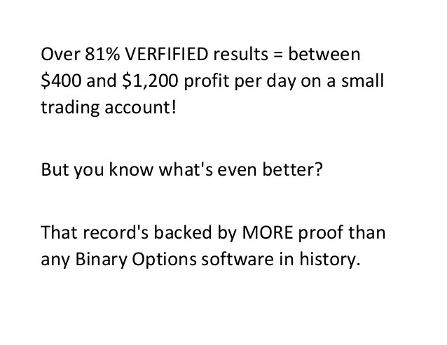 Most profitable binary options software