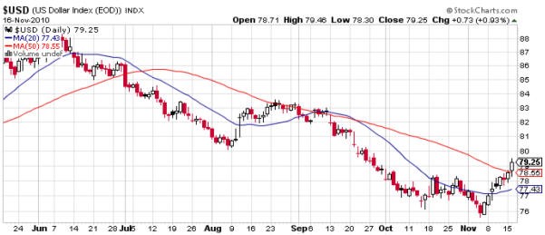 Muni Bonds are Beating Stocks This Yea to Know Before You Jump In