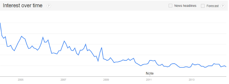 Number of opened merged and liquidated mutual funds in the U S 2013