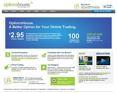 My Optionshouse Review for 2015