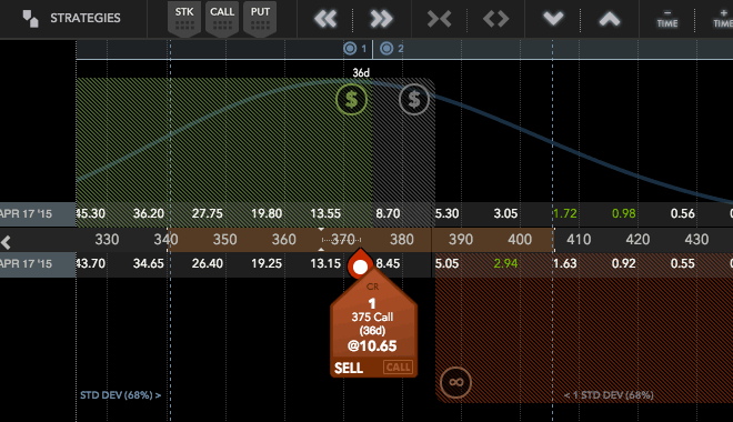 Naked Options Expose You To Risk_2