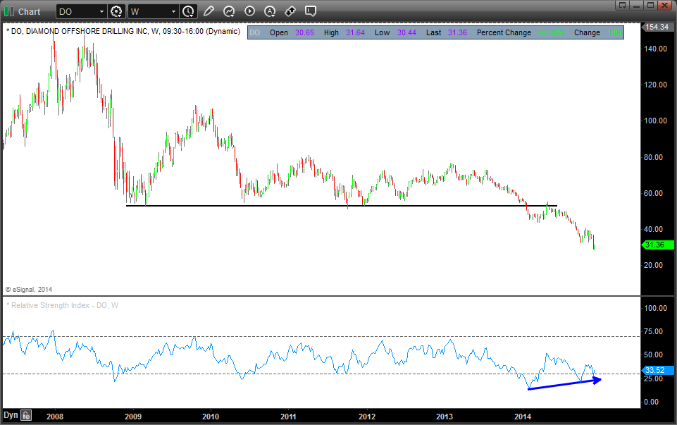 Now s Your Chance to Pick up a 10% and 12% Dividend Yield for a DirtCheap Price