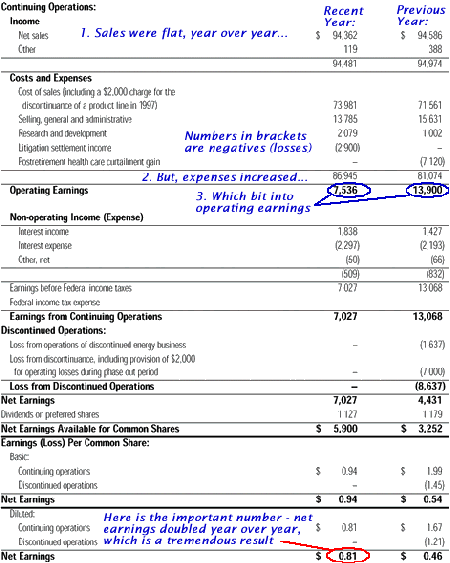 Beginner Level Questions Understanding Penny Stocks