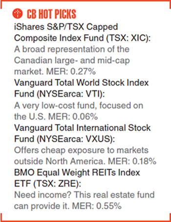 Index funds easy but be careful