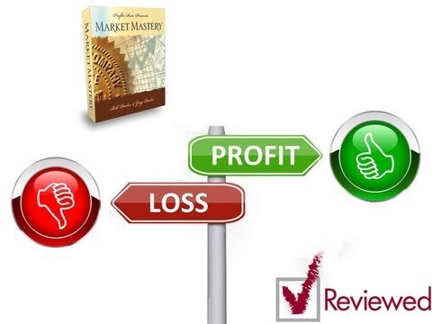 Options Profit Mastery Review Examining Bill Poulos’ Limited Stock Options Trading Software Program