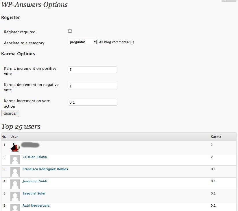 Options questions and answers