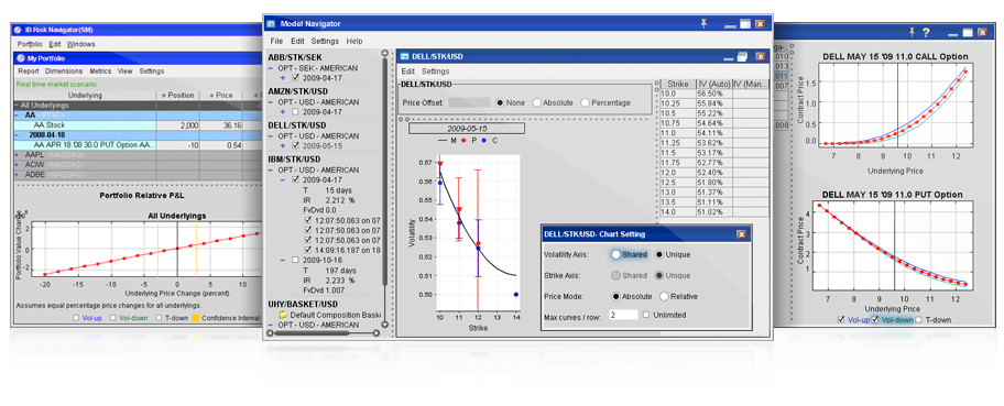 Options Strategy Evaluation Tool Options Analysis Software