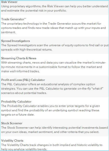 OptionsHouse Review 5 Pros Cons Of OptionsHouse