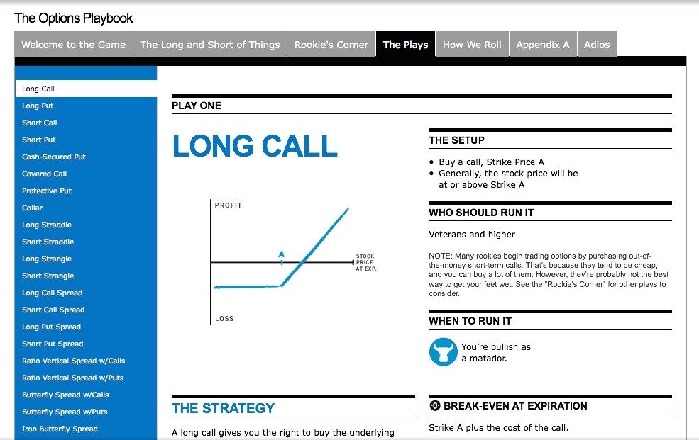 OptionsHouse vs TradeKin TradeKing vs OptionsHouse IRA Fees Cost