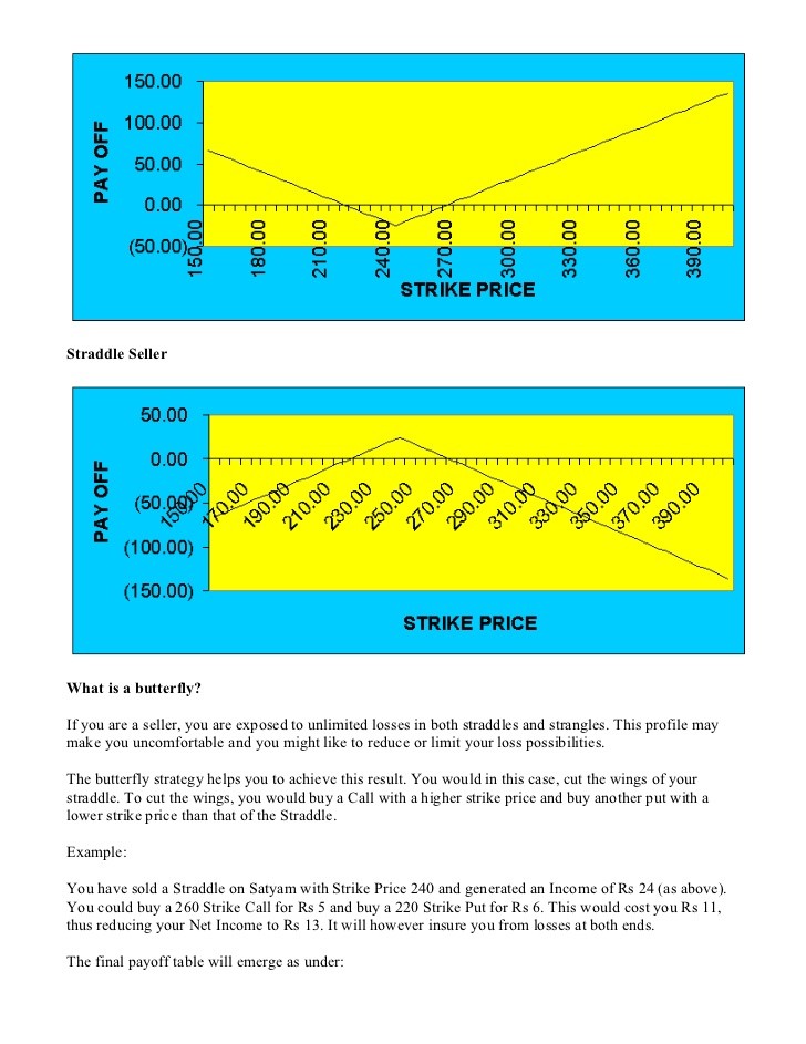 OptionsXpress Review Stock Investing and Options Trading