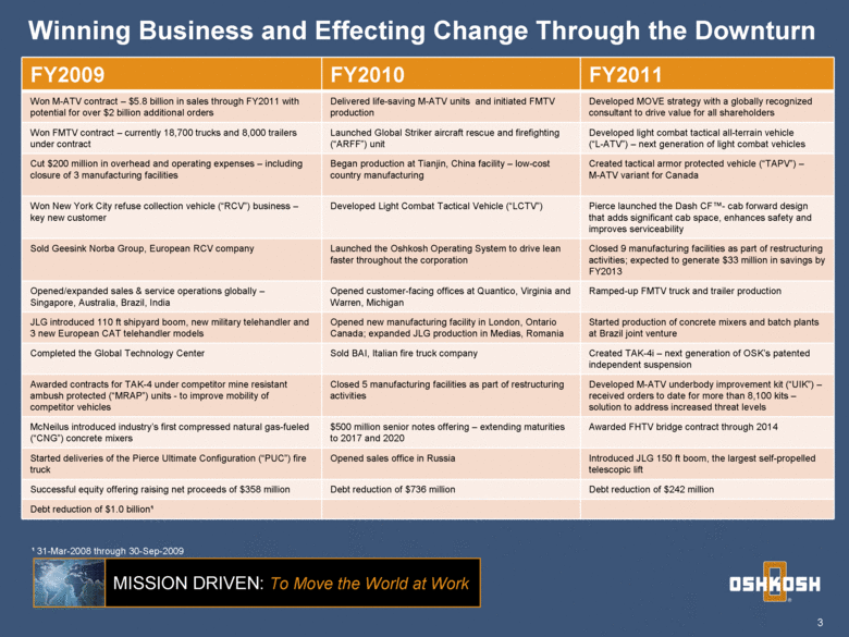 Overseas Investing No Protection Against Downturn_3