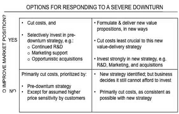 Overseas Investing No Protection Against Downturn_2