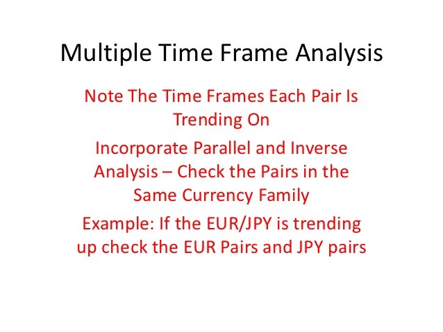 Parallel and Inverse Analysis of the Spot Forex