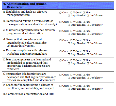 Performance Evaluation Tool Kit