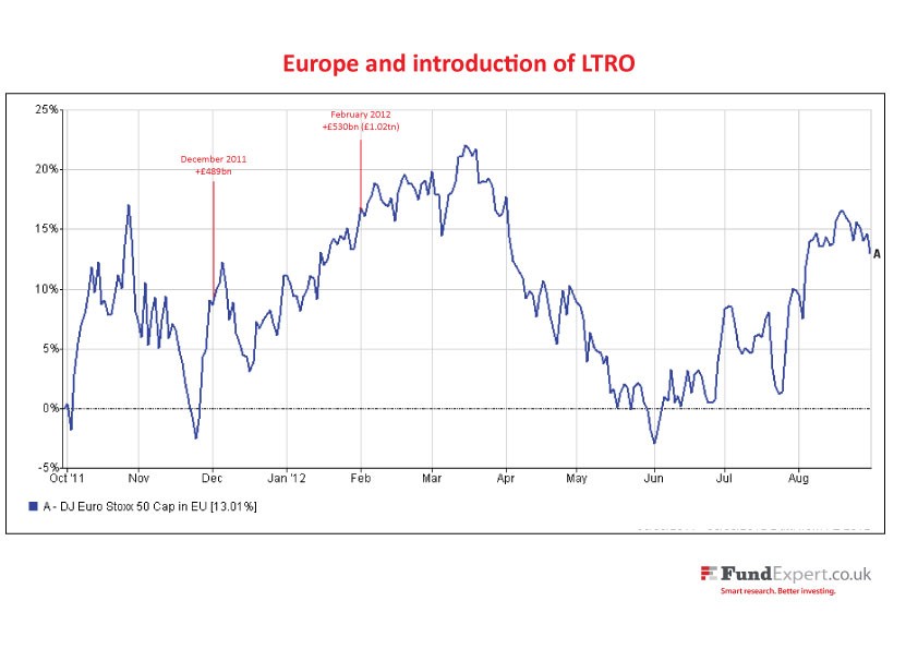 Perpetual Bonds Market the Ever Lasting Payout