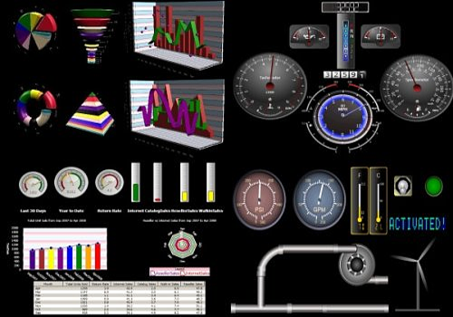 Personal Stock Streamer Track Stocks Chart Trade&Collaborate