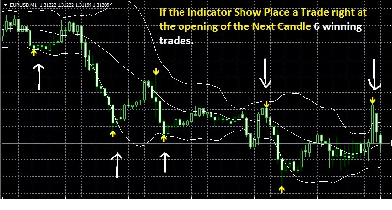 Pick the Right Brokerage Account for Options Trading_1