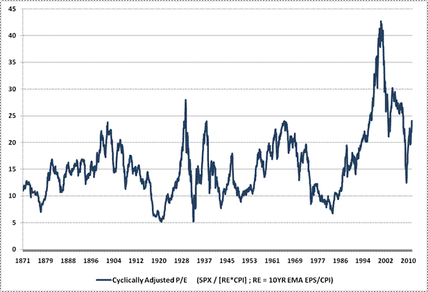 Pimco Total Return s Hidden RisksKiplinger