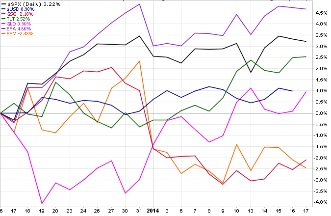 Pimco Total Return s Hidden RisksKiplinger