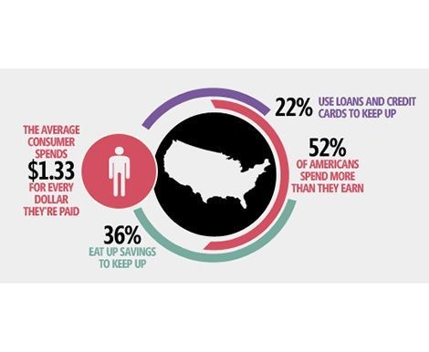 Pitfalls of automated retirement plans