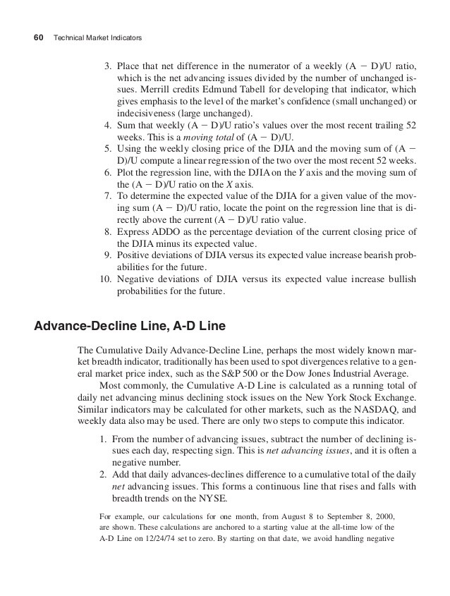 Momentum Indicators (Stock market) Definition Online Encyclopedia