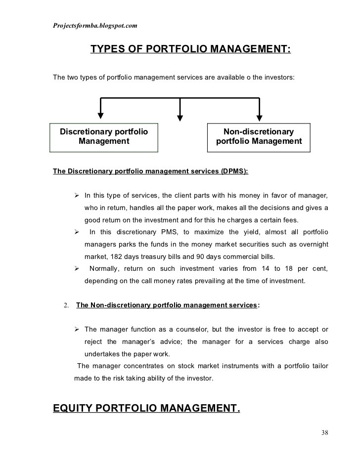 Portfolio Management Services (PMS) in India – Complete Guide