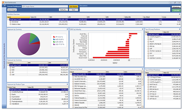 What Is Portfolio Risk (with pictures)