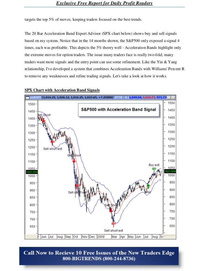 Price Headley s Technical Trend Trader