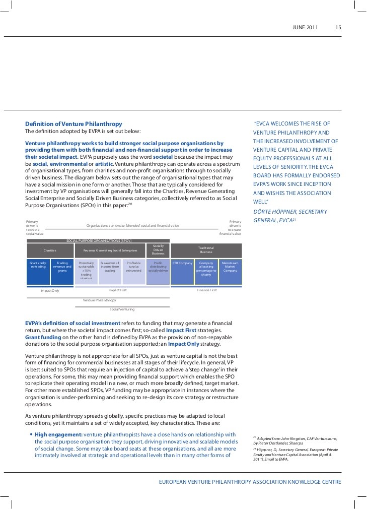 Privateequity coinvestment set to rise