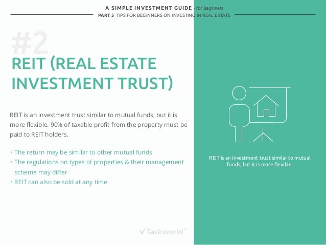 Property Crowdfunding vs REIT Investment – A Quick Guide