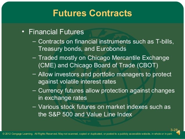 Protecting A Bond Portfolio With Futures Contracts