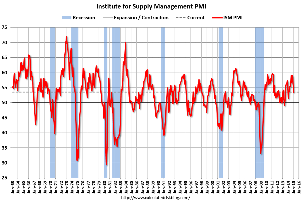 Purchase Applications Increase in Latest MBA Weekly Survey