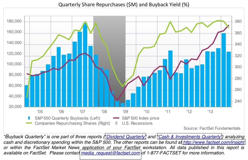 Q4 household net worth hit a record high $8 Business Insider