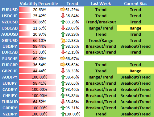 Quantitative Trading Momentum strategies in futures and forex