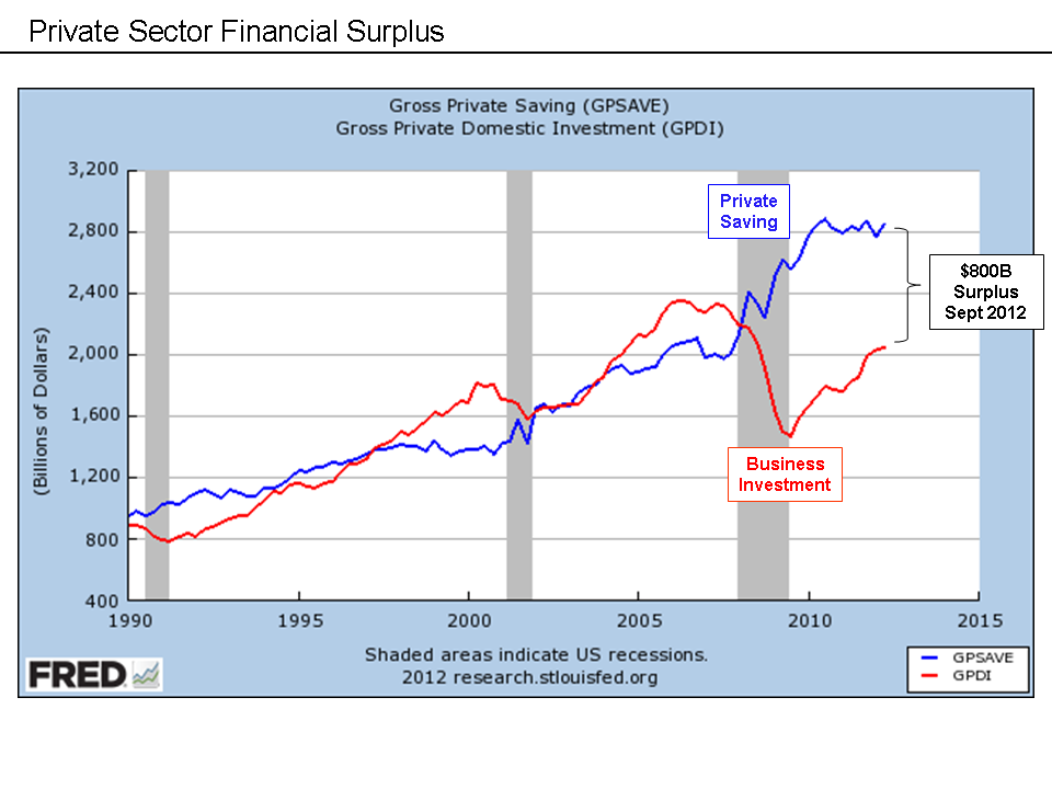 Profiting as a Real Estate Investor Despite the Recession_1