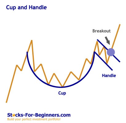 Raghee Horner Trade Forex Futures