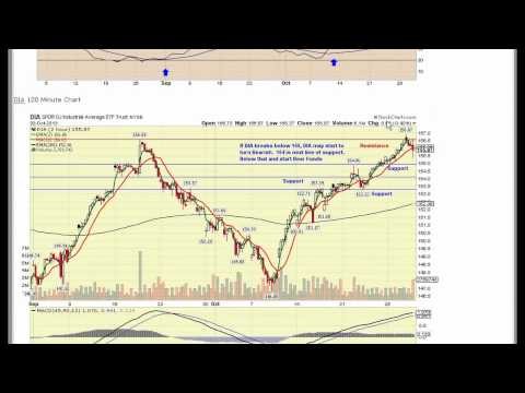 Record S P 500 Runs Away From Mutual Funds Trailing Index Bloomberg Business