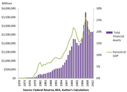 Reducing Systemic Risk The Role of Money Market Mutual Funds as Substitutes for Federally Insured