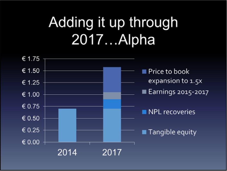 RIM Stock Trading Below Tangible Book Value Again