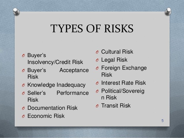 Risk Management Foreign exchange Interest rate Trade