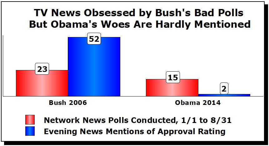 Rock bottom Are we there yet Polls News The network for financial decision makers