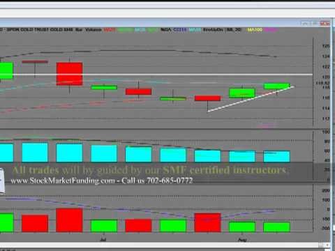 S&P Bullish on 2 FundamentallyWeighted ETFs