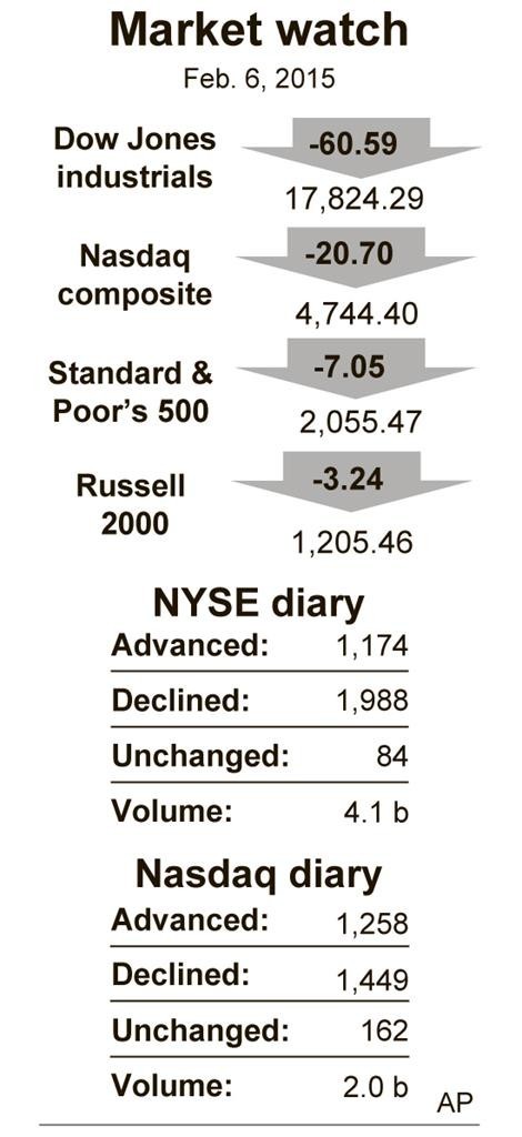 SafePlay Stocks Bonds and Gold Sink After US Hiring Surge