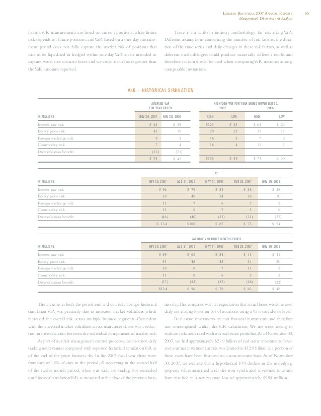 Securities Arbitration is Your Best Chance to Recover Your Lehman Brothers 100% Principal