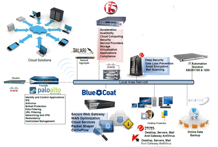 Security (finance) Wikipedia the free encyclopedia