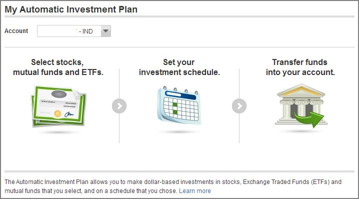 ShareBuilder Investing