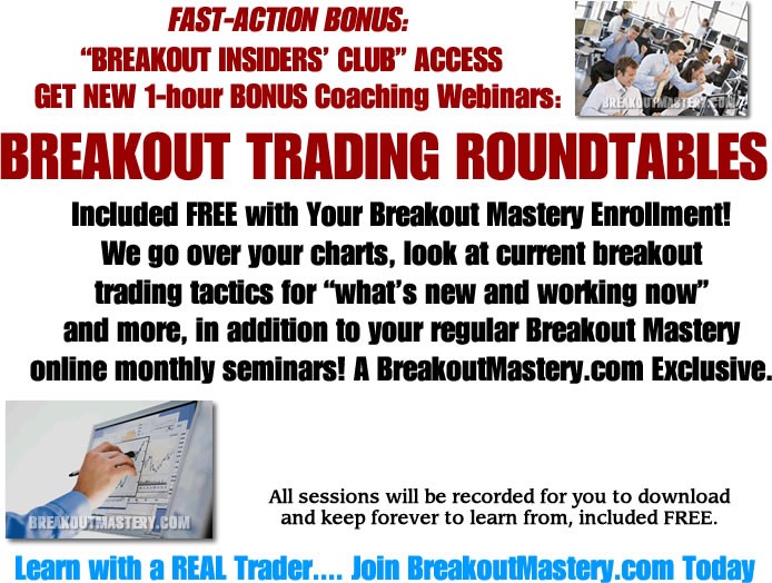 Short Term Trading Tactics Avoid False Breakouts